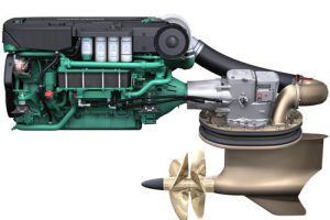 Volvo Penta IPS